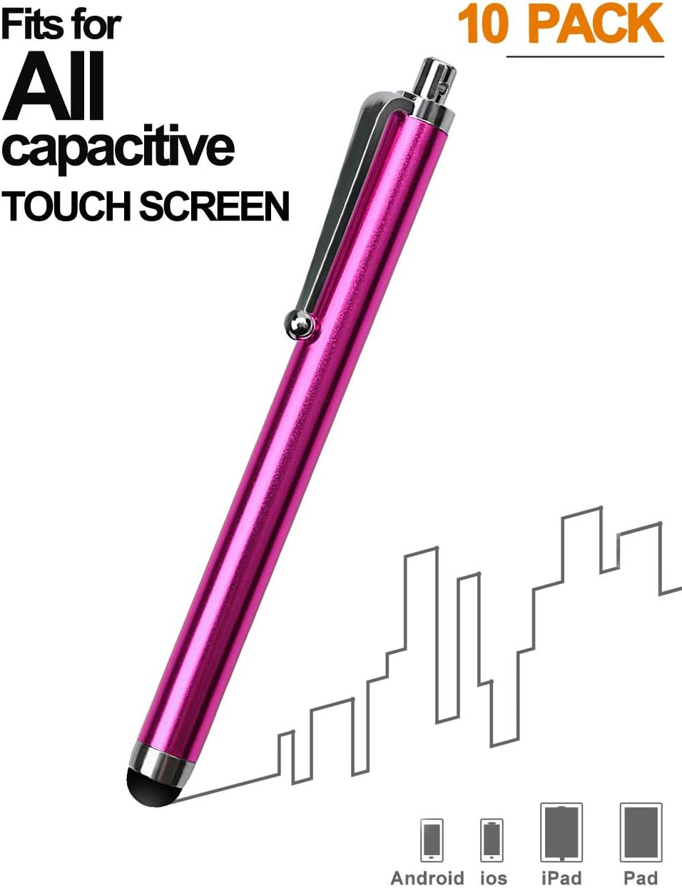 Stylus Pens Review