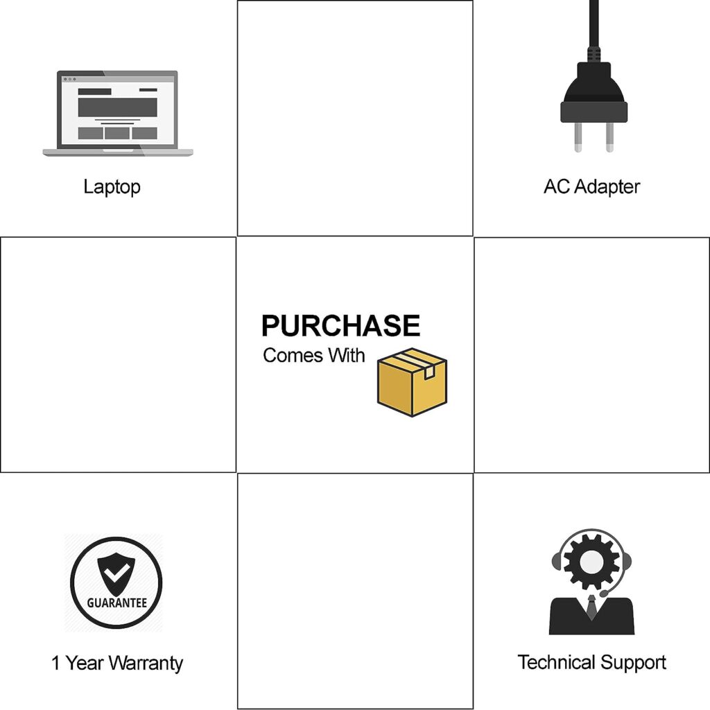 Dell Latitude E6420 14.1-Inch Laptop (Intel Core i5 2.5GHz with 3.2G Turbo Frequency, 4G RAM, 128G SSD, Windows 10 Professional 64-bit) (Renewed)
