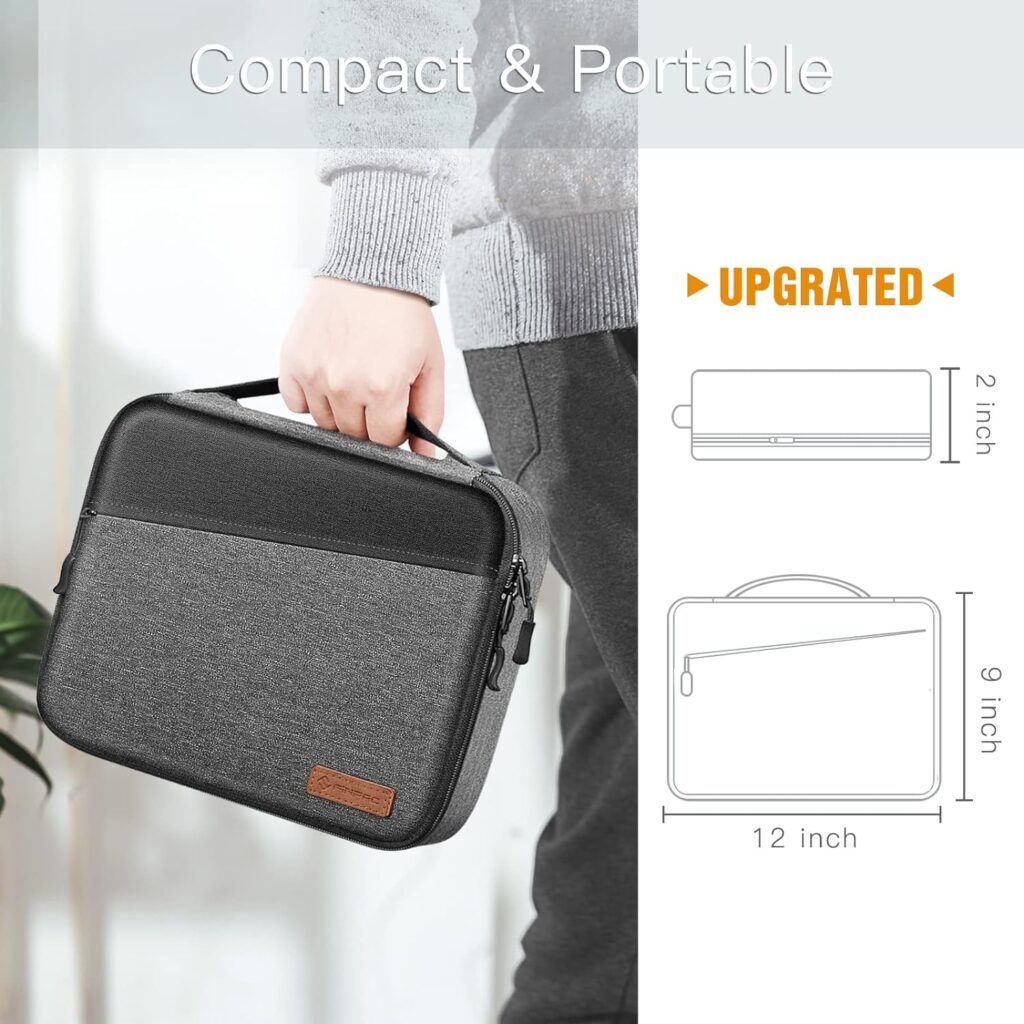 Electronic Organizer Bag, FINPAC Portable Accessories Storage for Cable/Cord/Charger/USB/SD Card, Portfolio Tablet Sleeve Carrying Case for iPad Pro 11/10.2 iPad/10.5 iPad Air/9.7 iPad (Rose Gold)