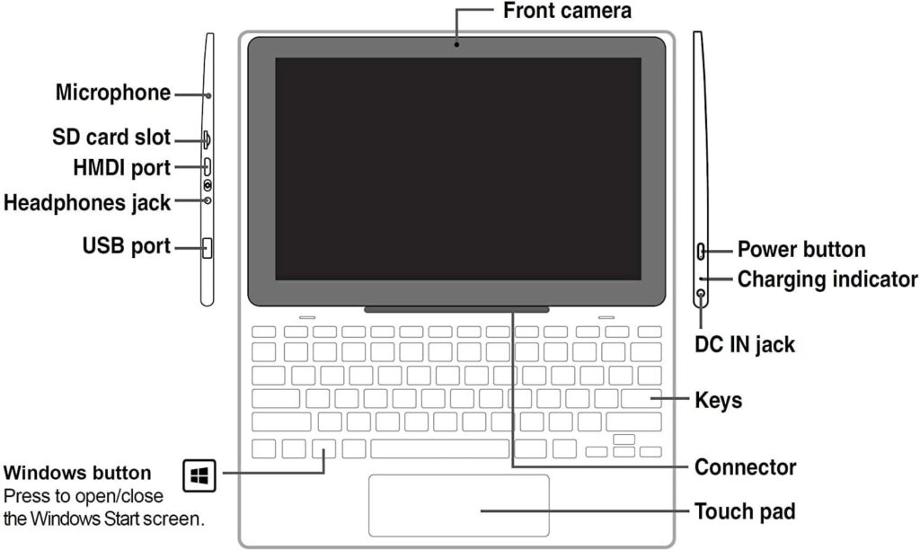 Venturer 11.6 2-in-1 Detachable Laptop