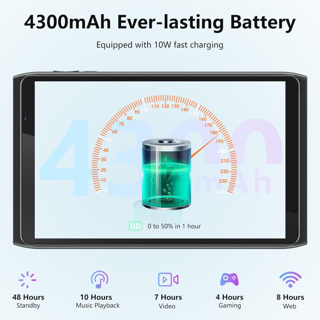 Bnegynng Tablet 8 Inch Android 12 Tablets, 2GB RAM 32GB ROM 512GB Expand, WiFi6, Quad-Core Processor, Dual Camera, IPS HD Touch Screen, Long Battery Life Tablet PC