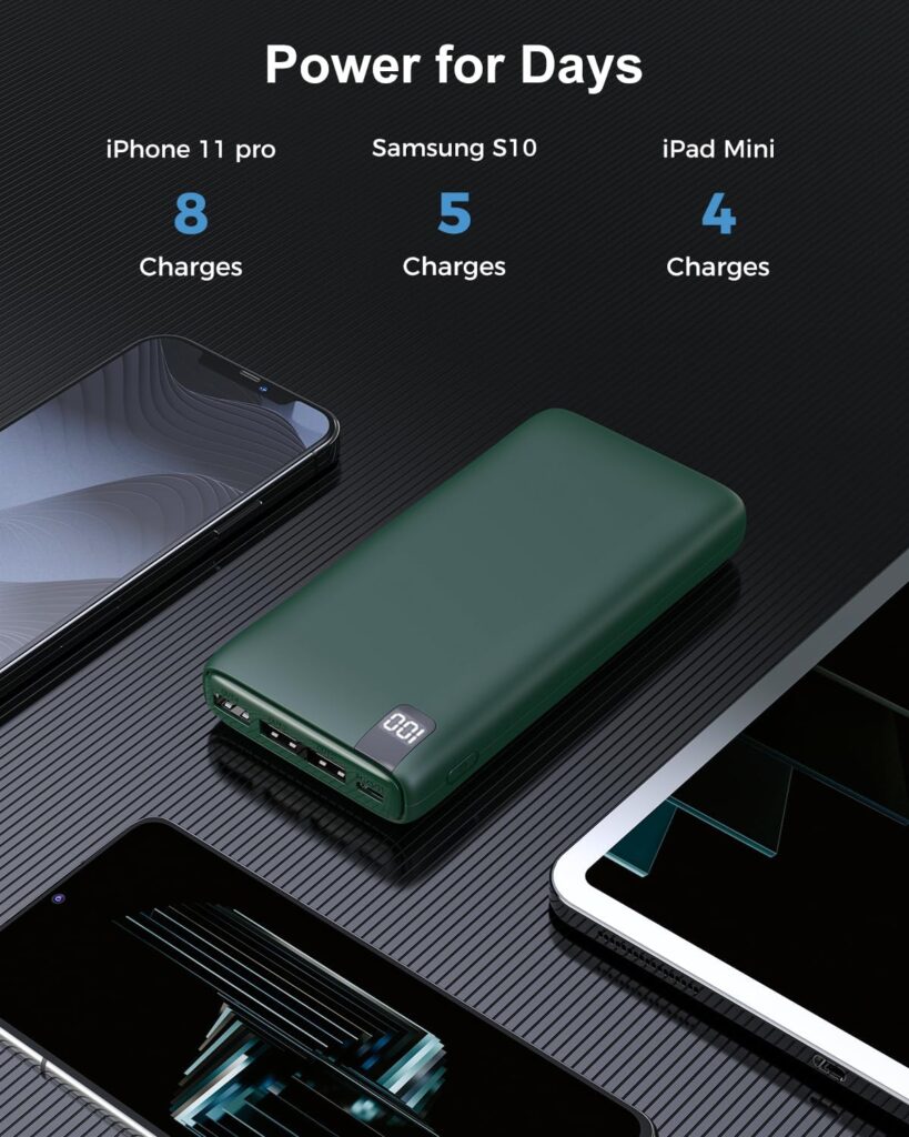 IXNINE Power Bank Portable Charger 26800mAh Fast Charging Phone Charger with 4 USB Outputs External Battery Pack with LED Display for Smartphones Tablets