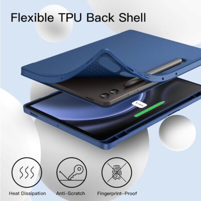 JETech Case Review
