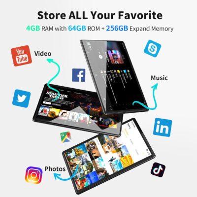 Naclud Tablet Review