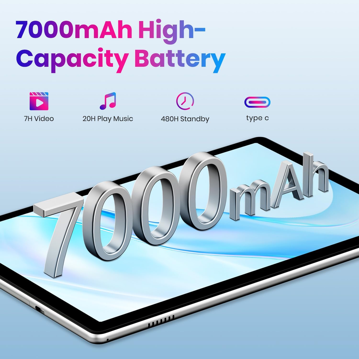 Android 13 Tablet 2024, 8GB+64GB 1TB Expand 10 Inch Android Tablet Computer with, 7000mAh Battery, 2.4G+5G Wi-Fi 6, 2MP+8MP Dual Camera, Bluetooth, 1280 * 800 FHD IPS Touch Screen