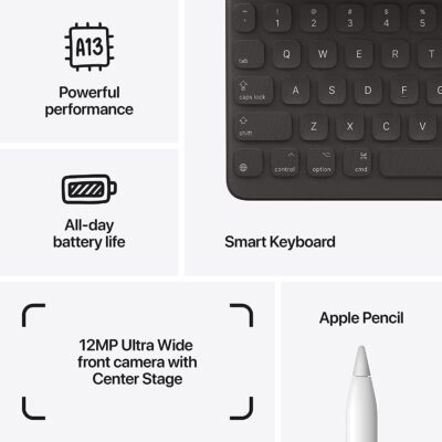 Apple 2021 iPad (10.2 inch, Wi-Fi, 64GB) – Silver (Renewed Premium) Review 1