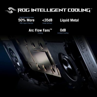 ASUS ROG Flow Z13 Gaming Laptop Tablet Review