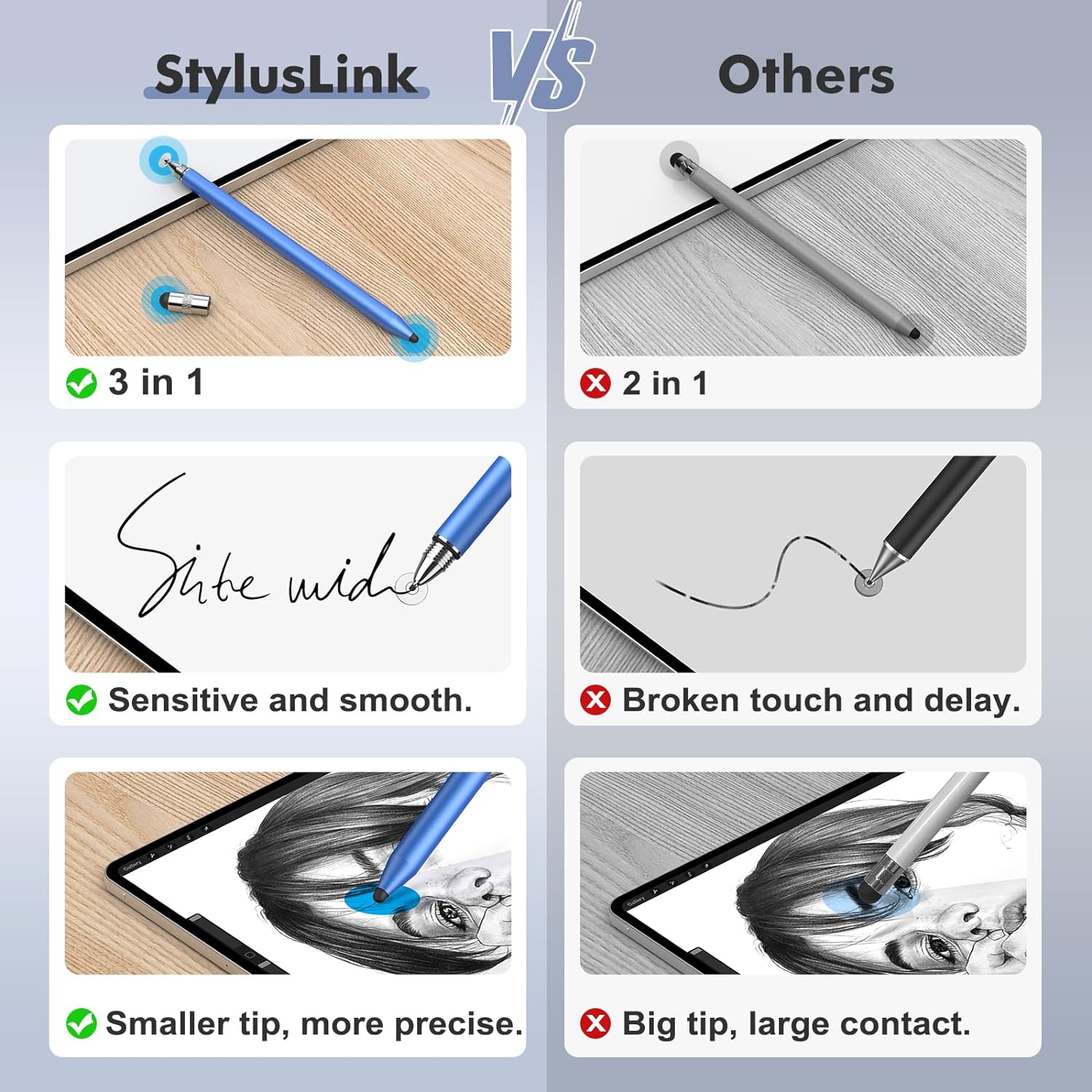 Stylus Pen for iPhone and iPad, Styluslink 3-in-1 Universal Capacitive Thin Stylus Pen for touchscreens,Compatible with Apple iPhone/iPad/Air/Mini/Pro/chromebookAll Other Touchscreen(2Pcs+10Tips)