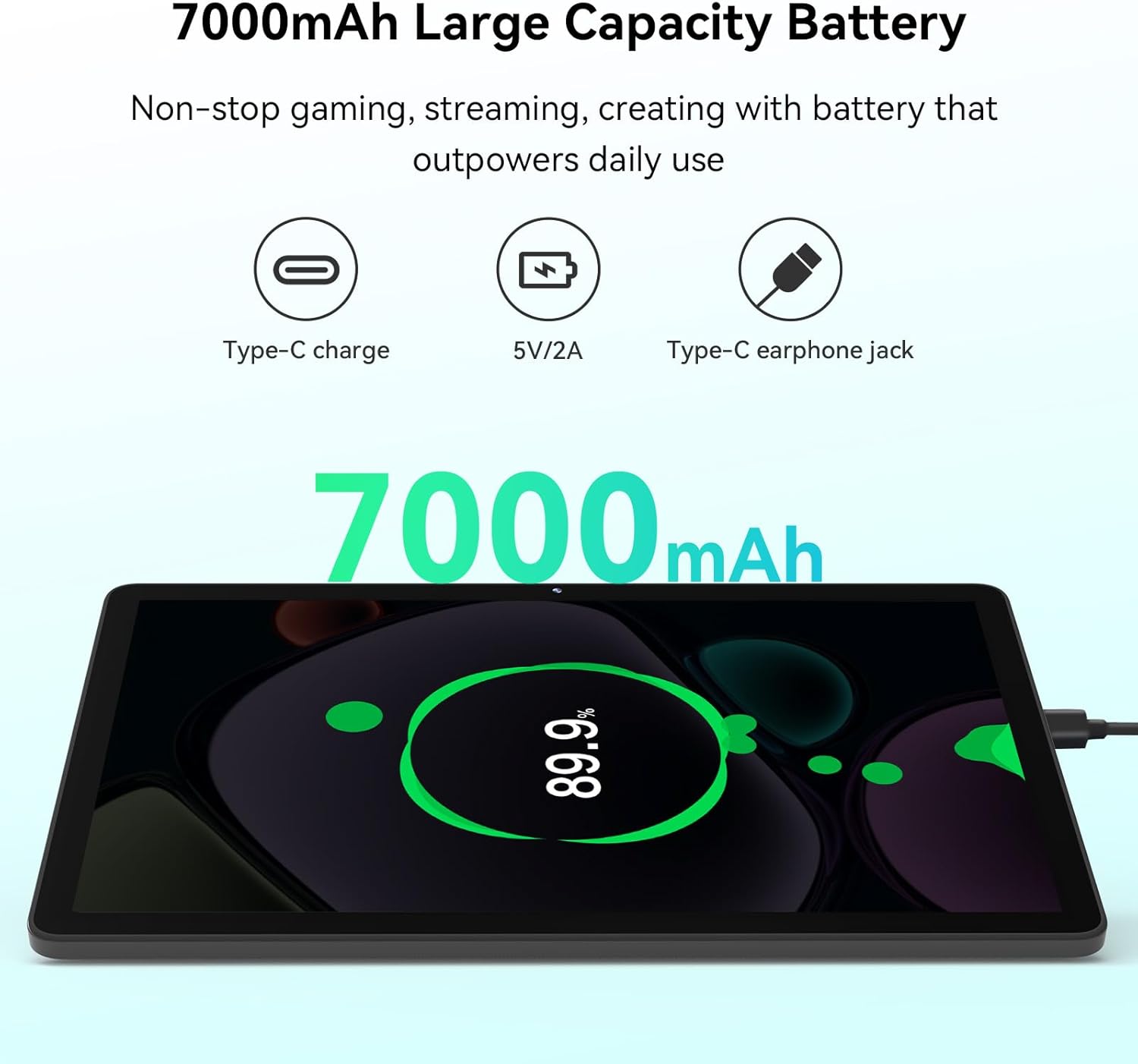 ApoloSign Tablet 11 inch, Octa-core Android 14 Tablet, 8GB RAM 128GB Storage(Expand to 1TB), Support Widevine L1, 11 inch Incell Large Screen, 7000mAh Battery, Dual Stereo Speakers, 5G WiFi, BT 5.0
