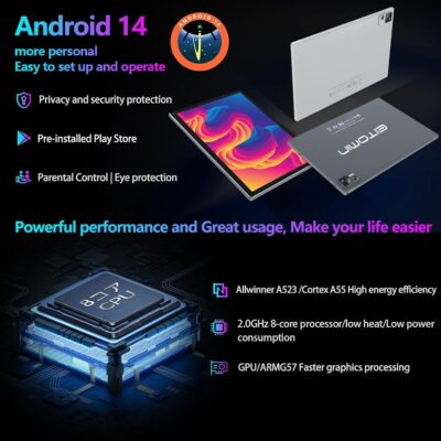 Android 14 Tablet 10 inch 2025 Review