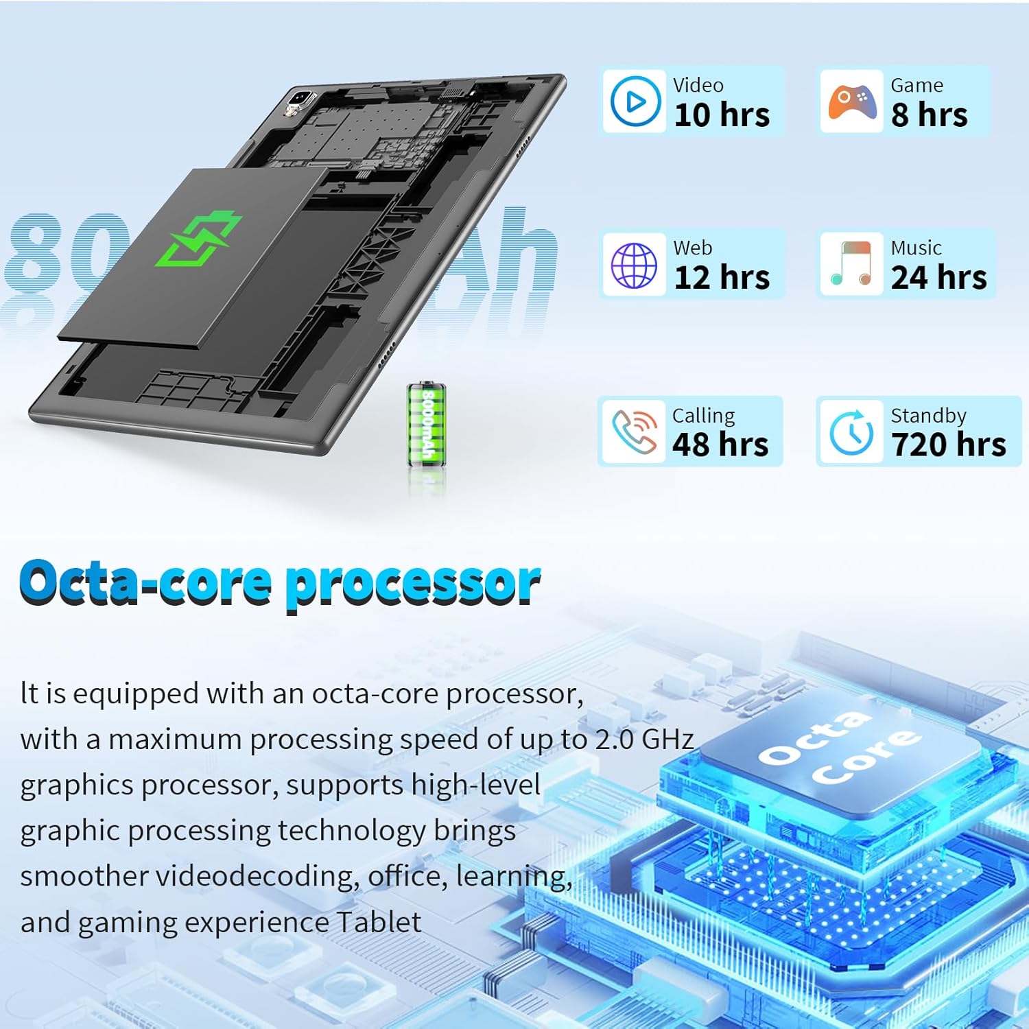 Android Tablet with Keyboard,10 inch Android 14 Tablets, 12GB RAM 128GB ROM, 1TB Expand, 8000mAh, 2.4G/5G WiFi, Bluetooth, GMS Certified, with Case, Mouse, Stylus Tablet PC(Black)