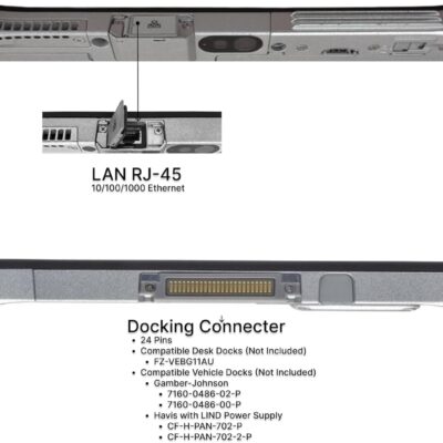 Toughbook Panasonic G1 Review